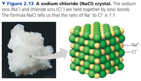 Sodium Chloride crystal